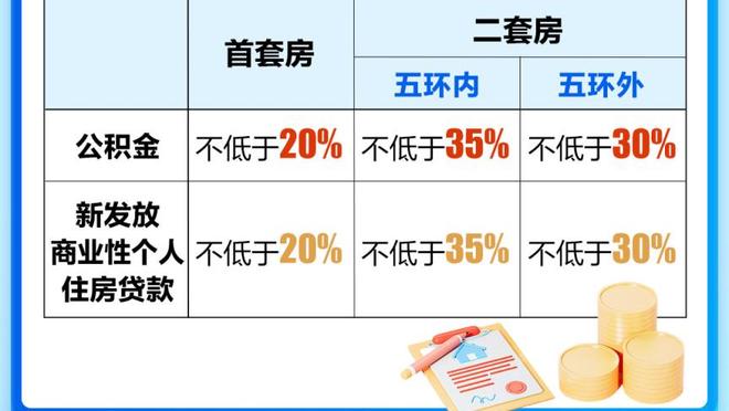 曼城4轮不胜，已是并列英超目前现存最长连续不胜球队